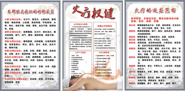 火療權(quán)健
