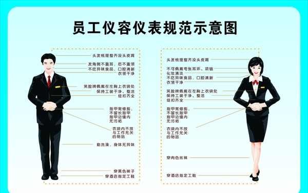 员工仪容仪表规范示意图片