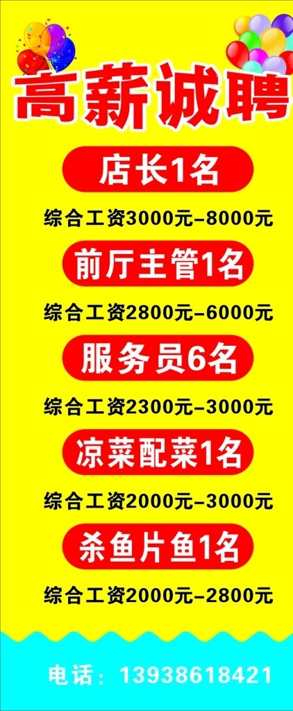 火鍋店招聘