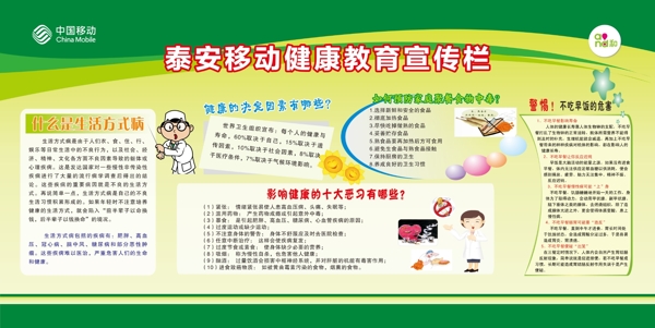 健康教育宣傳欄