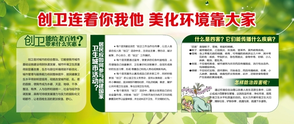 創(chuàng)衛(wèi)展板圖片