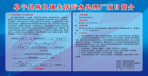 污水處理圖片
