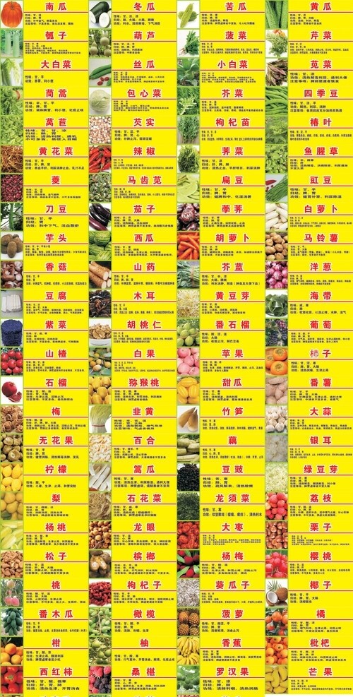 生鮮蔬菜插牌圖片