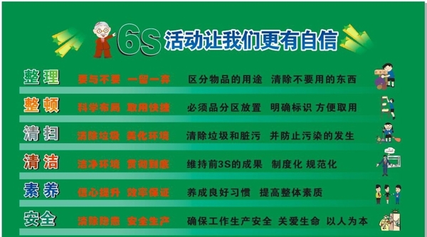 6S管理標(biāo)準(zhǔn)圖片