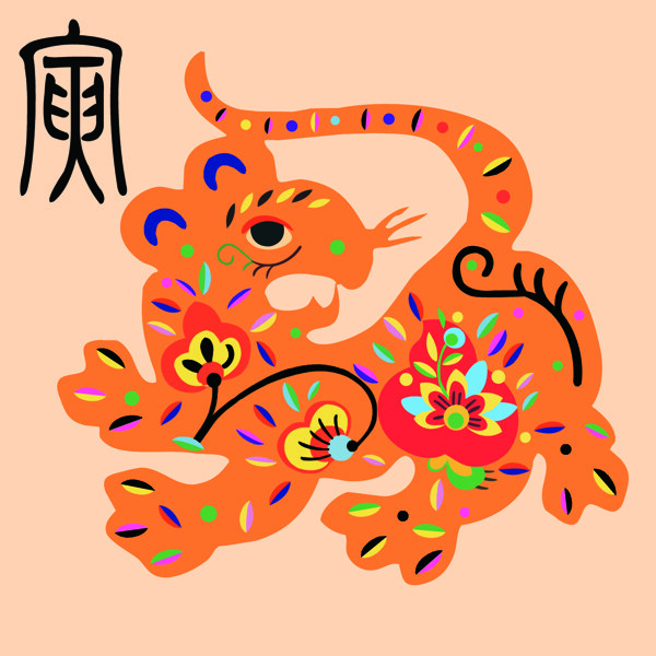 十二生肖虎圖片