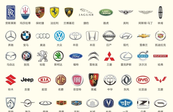 各大品牌汽车标志矢量图标
