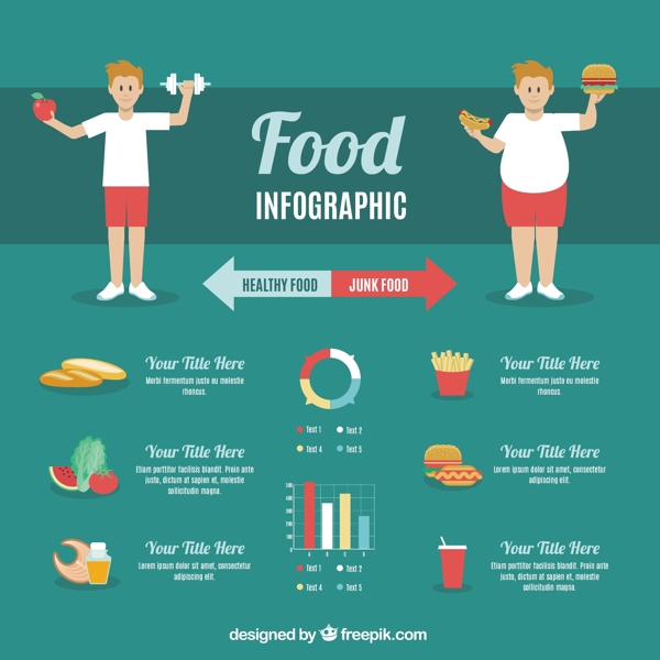 饮食信息图表