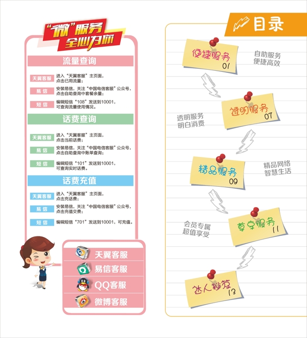 中國電信裝移修