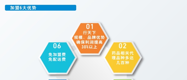 加盟招商圖素材