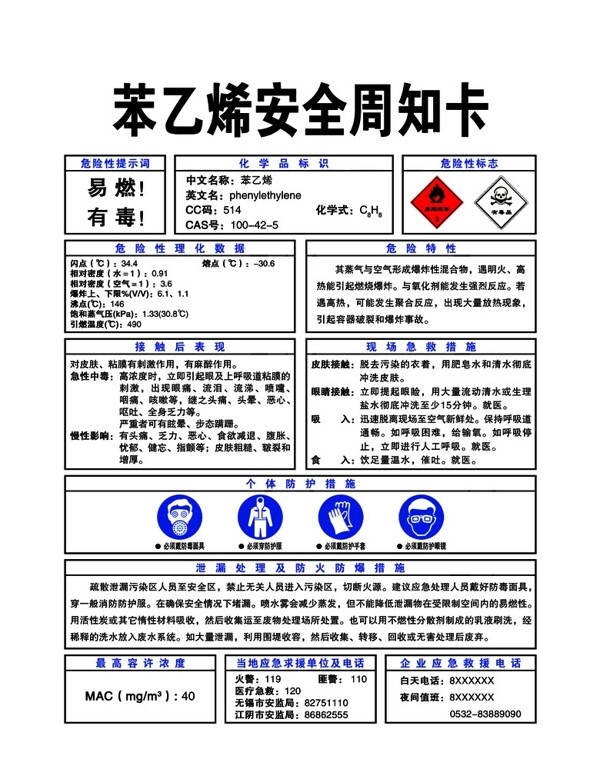 苯乙烯安全周知卡圖片