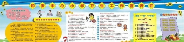 小學(xué)衛(wèi)生宣傳欄圖片