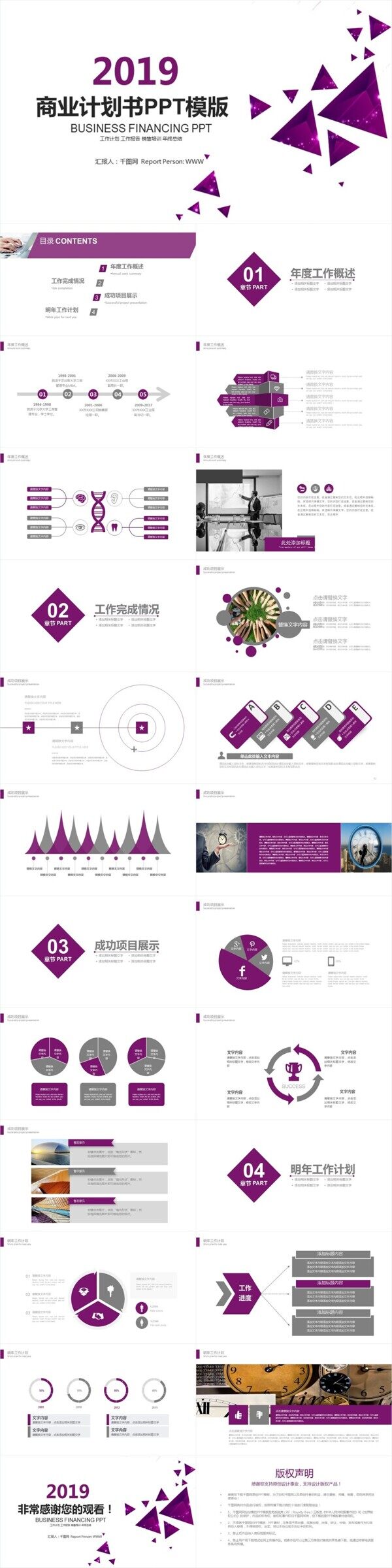 簡約時尚創(chuàng)業(yè)商業(yè)計劃書PPT模板