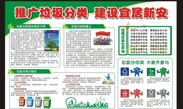 垃圾分類宣傳欄