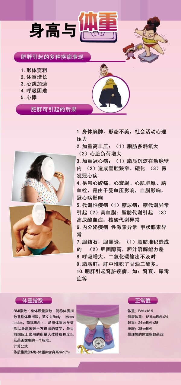 身高與體重圖片