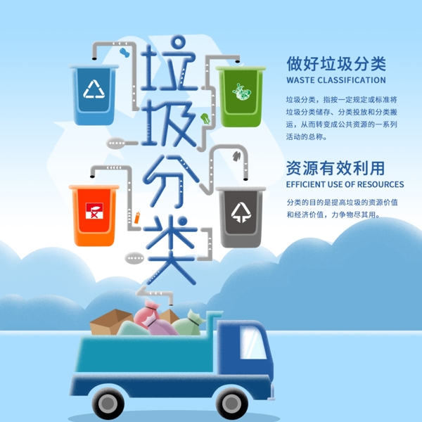 垃圾分類