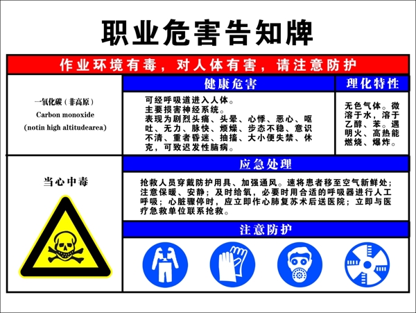 職業(yè)危害告知牌圖片