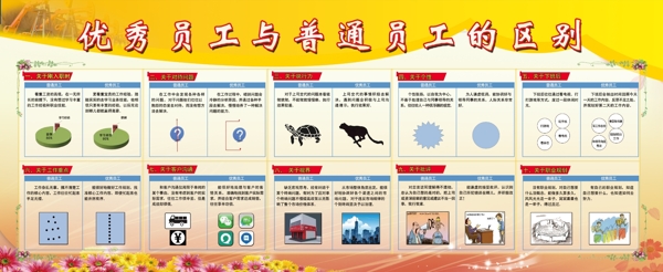 優(yōu)秀員工普通員工差別