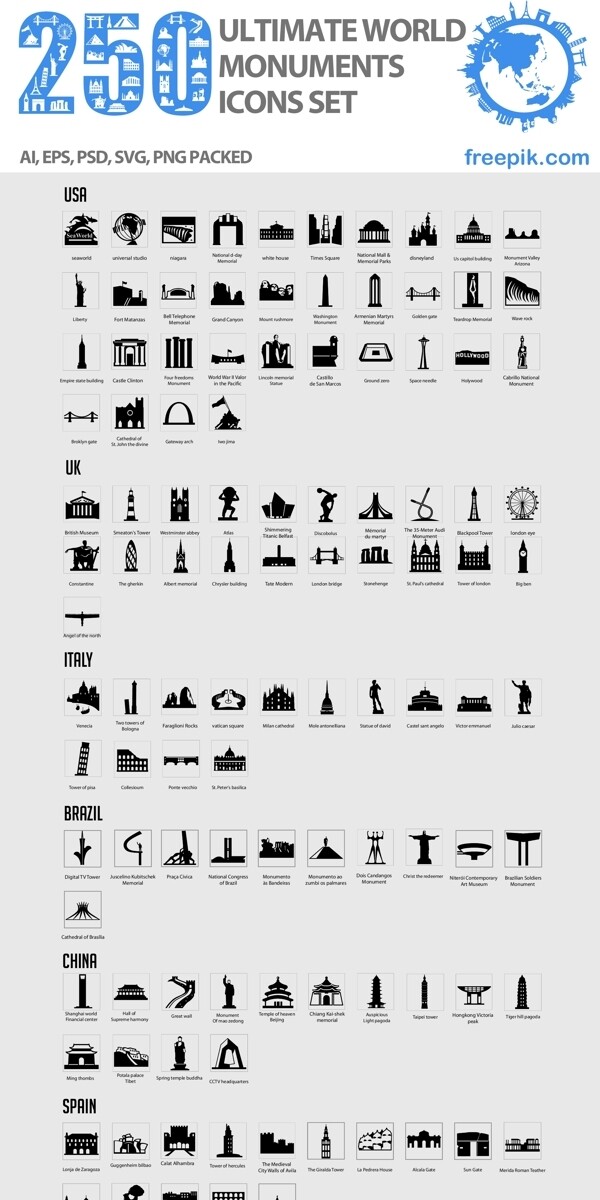 250个世界著名建筑icon图片