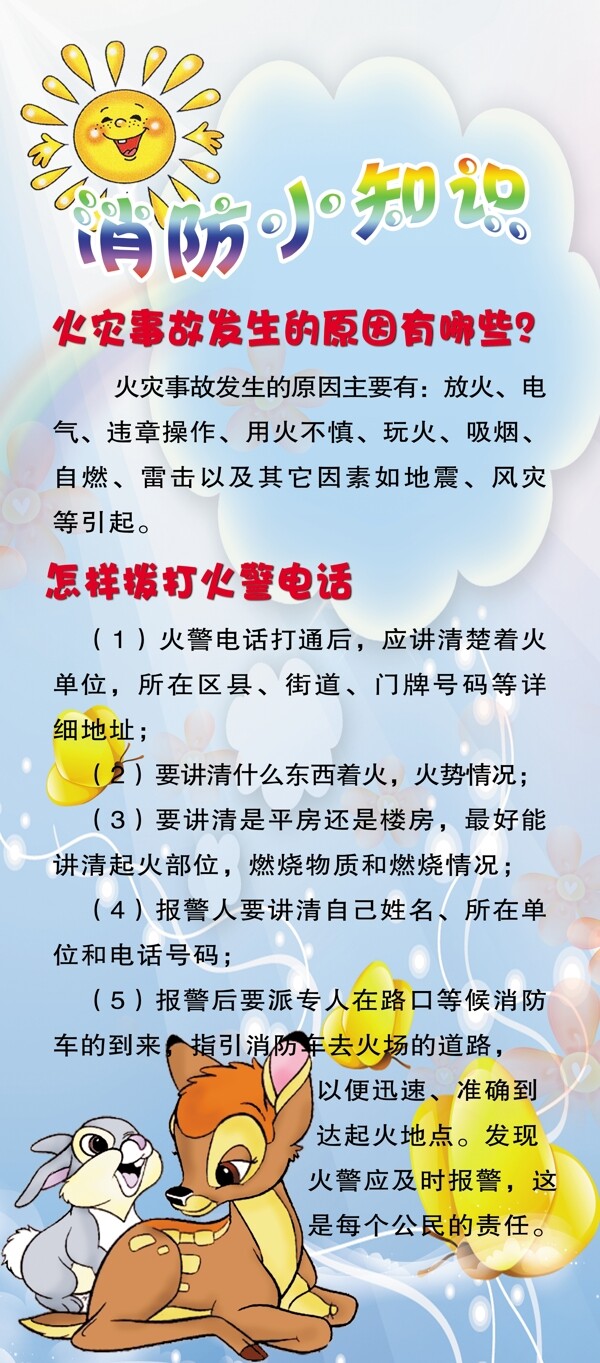 消防小知識展板圖片