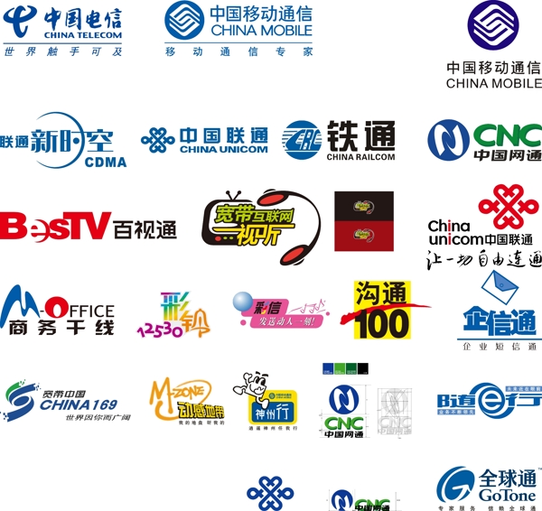 通訊標(biāo)志