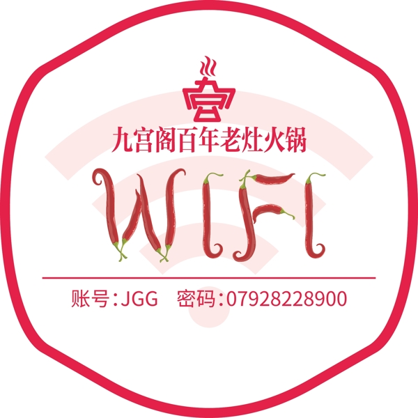 WIFI貼