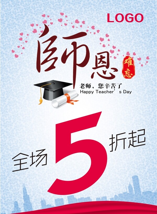難忘師恩