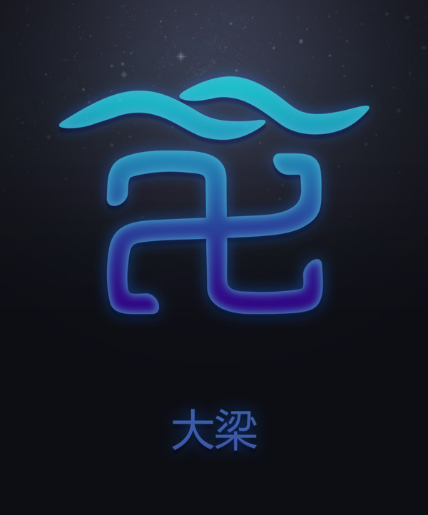 十二星次大梁符號(hào)