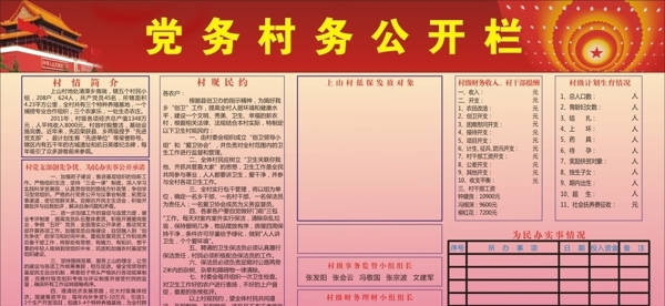 黨務(wù)公開欄圖片