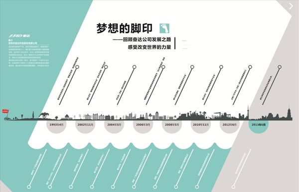企業(yè)文