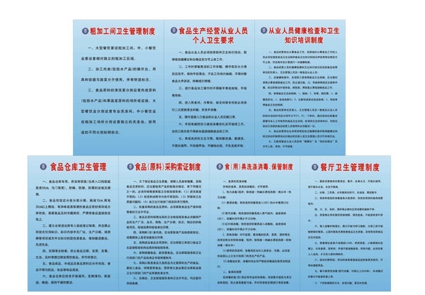 食品衛(wèi)生管理制度牌圖片