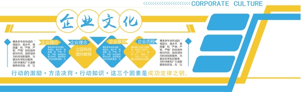 企業(yè)文化墻