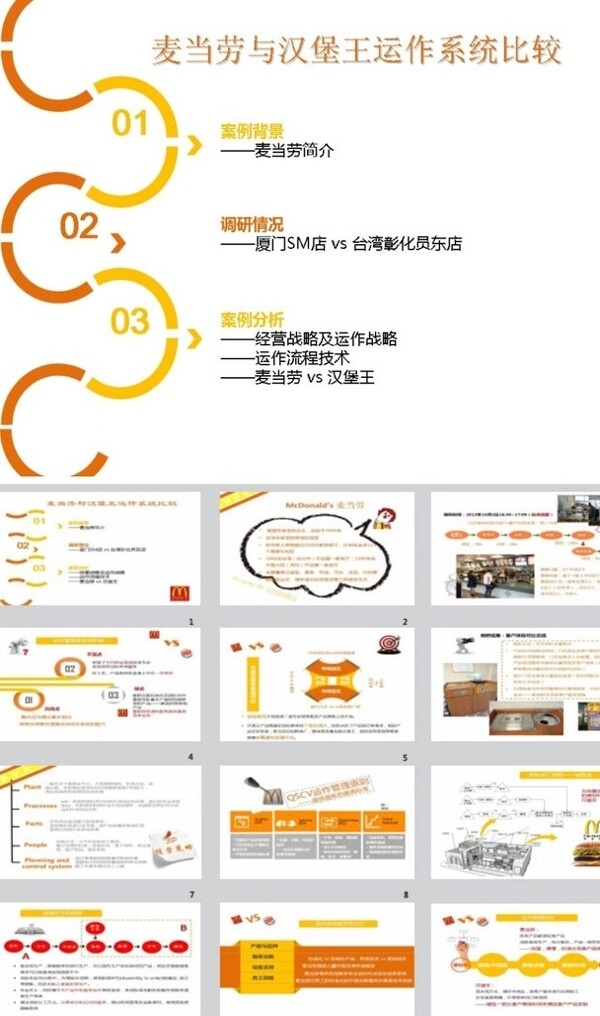 簡約PPT