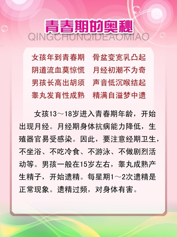 計劃生育展板