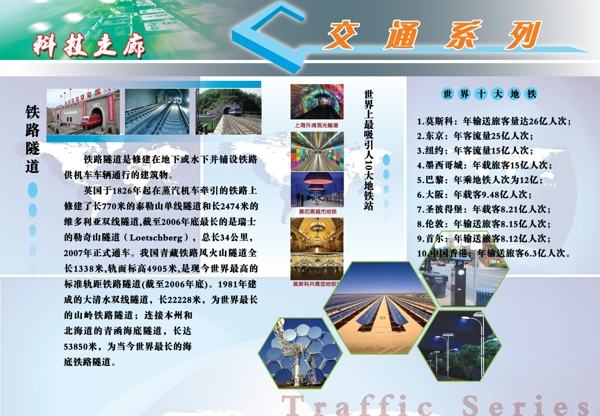 交通安全宣傳展板設(shè)計(jì)交通工具介紹