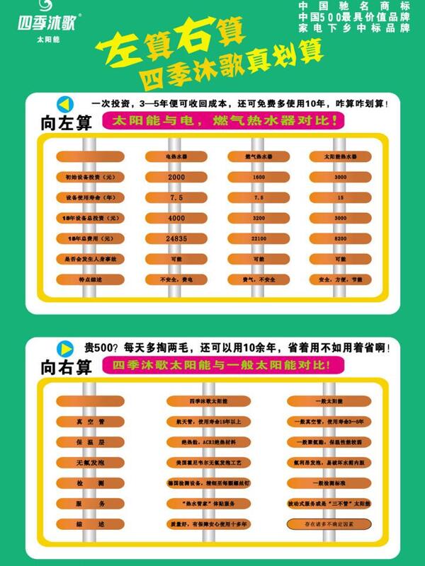 四季沐歌圖片