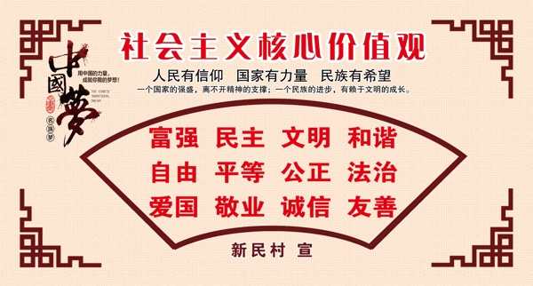 核心價(jià)值觀圖片