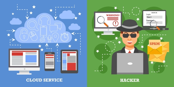 网络安全与云服务的概念和黑客自由向量