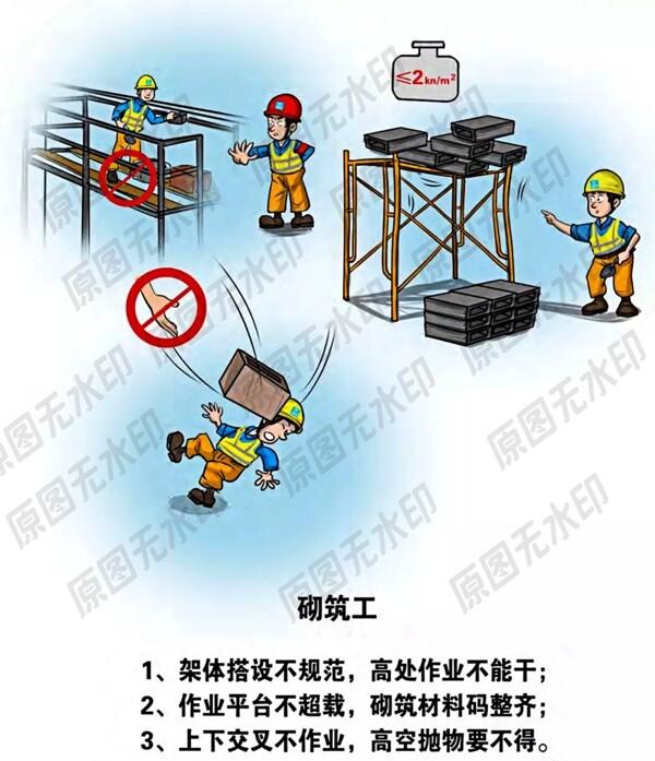 安全生产各类操作员卡通一砌筑工
