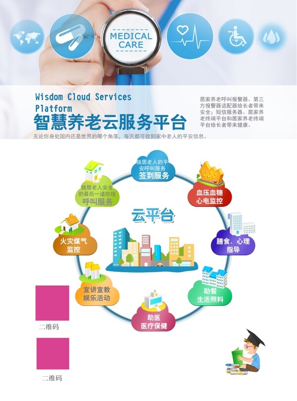 智能養(yǎng)老智慧社區(qū)老年健康
