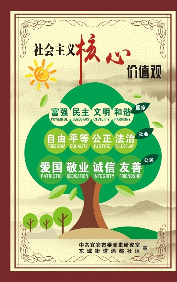 核心價(jià)值觀