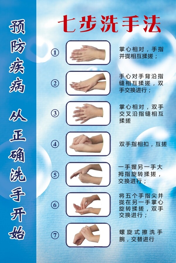 七步洗手法洗手間展板
