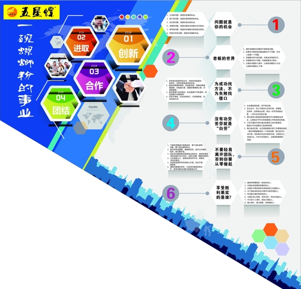 企業(yè)文化墻
