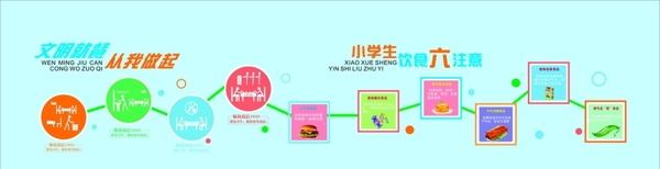 食堂文化墻