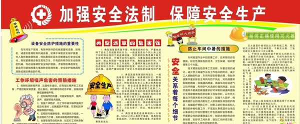 保障安全生產(chǎn)圖片