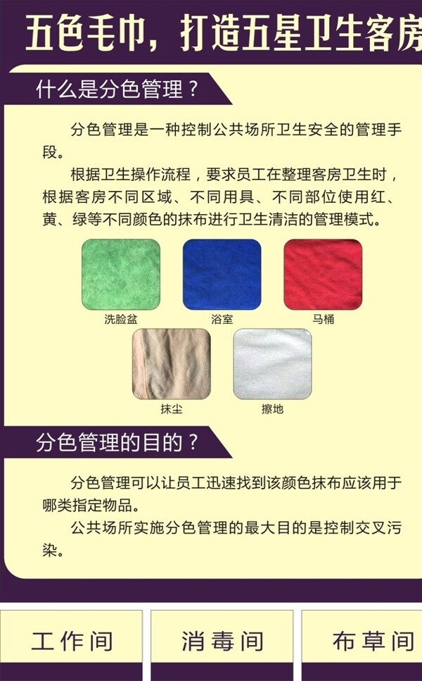 毛巾分类