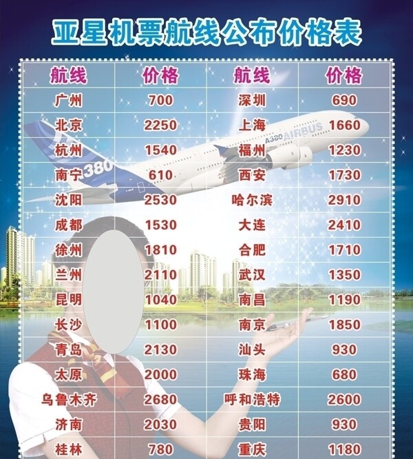 機(jī)票航線公布價(jià)格表圖片
