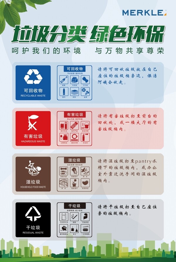 垃圾分類