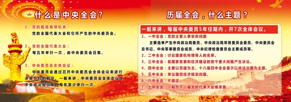 中央全會
