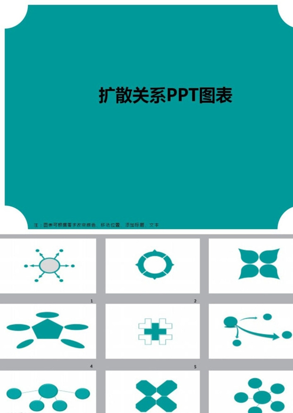 PPT圖表