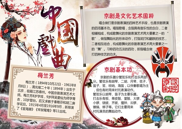 中国戏曲文化电子小报手抄报宣传模板